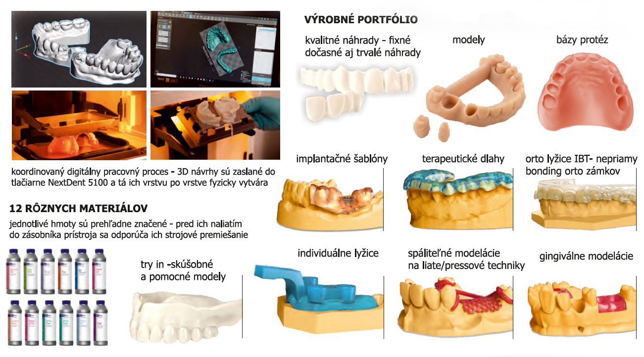 Pracovn proces 3D tlae