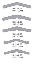 Hawe Tofflemire Matrices