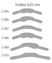 Hawe Matrice Micro Thin