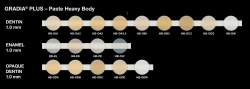 Tabuka odtieov Gradia Plus Heavy Body