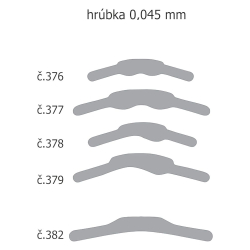 Hawe Adapt Matrices